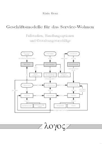 Cover image for Geschaftsmodelle Fur Das Service-Wohnen: Fallstudien, Handlungsoptionen Und Gestaltungsvorschlage