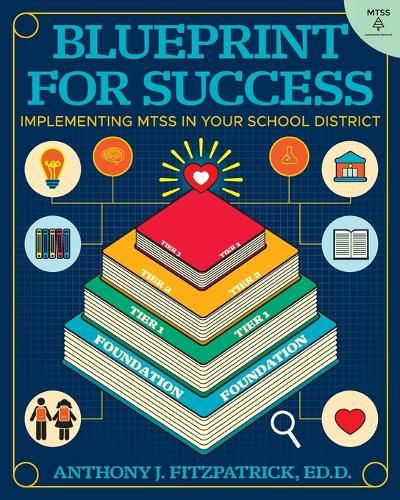 Cover image for Blueprint for Success