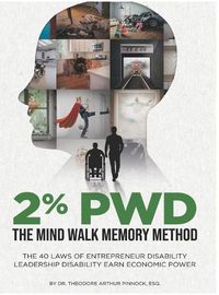 Cover image for 2% Pwd