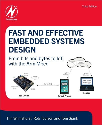 Cover image for Fast and Effective Embedded Systems Design