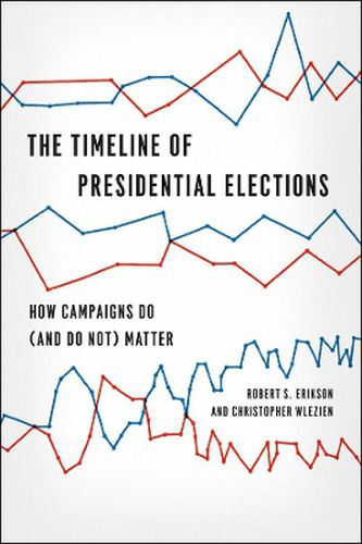 Cover image for The Timeline of Presidential Elections: How Campaigns Do