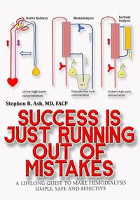 Cover image for Success is just Running out of Mistakes