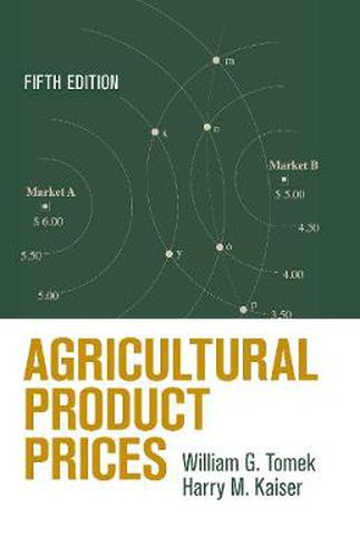 Cover image for Agricultural Product Prices