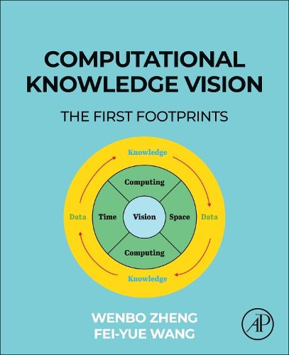 Computational Knowledge Vision