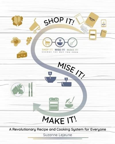 Cover image for Shop It! Mise It! Make It!: Pronounced Meeeeeese like Cheese Change the Way You Cook