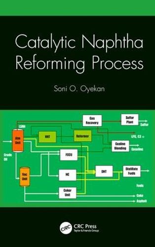 Cover image for Catalytic Naphtha Reforming Process