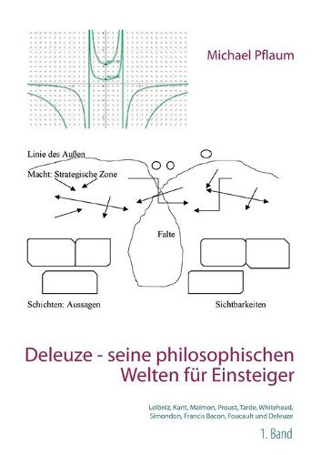 Deleuze - seine philosophischen Welten fur Einsteiger 1. Band: Leibniz, Kant, Maimon, Proust, Tarde, Whitehead, Simondon, Francis Bacon, Foucault und Deleuze