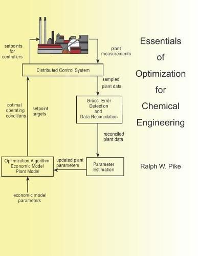 Cover image for Essentials of Optimization for Chemical Engineering