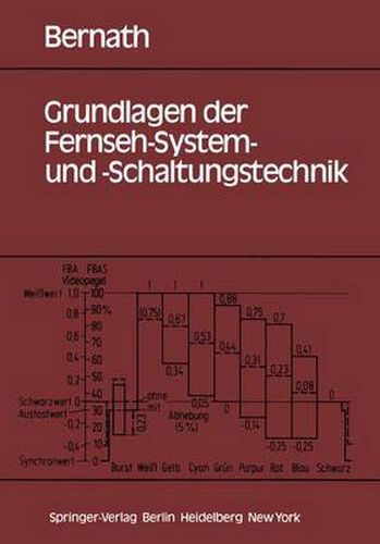 Cover image for Grundlagen der Fernseh-System- und -Schaltungstechnik