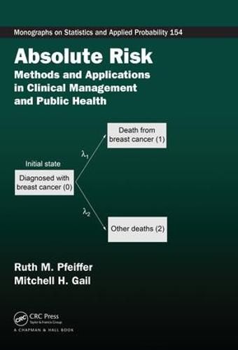 Cover image for Absolute Risk: Methods and Applications in Clinical Management and Public Health