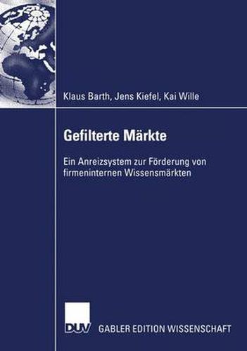 Gefilterte Markte