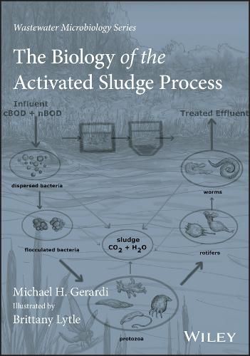 Cover image for The Biology of the Activated Sludge Process