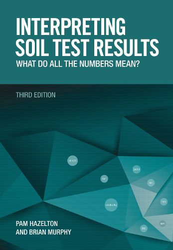 Interpreting Soil Test Results: What Do All the Numbers Mean?