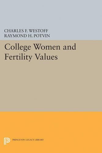 Cover image for College Women and Fertility Values