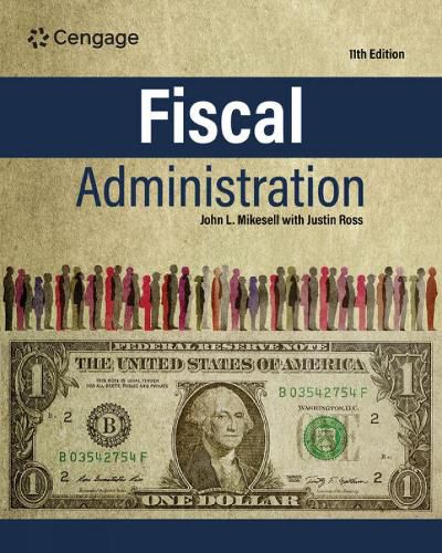 Fiscal Administration