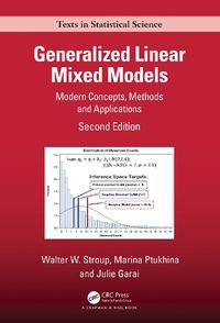 Cover image for Generalized Linear Mixed Models: Modern Concepts, Methods and Applications, Second Edition