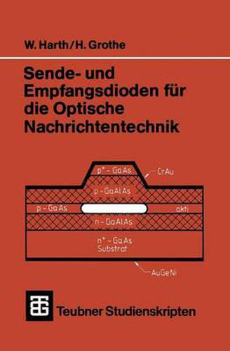 Cover image for Sende- Und Empfangsdioden Fur Die Optische Nachrichtentechnik