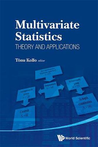 Cover image for Multivariate Statistics: Theory And Applications - Proceedings Of The Ix Tartu Conference On Multivariate Statistics And Xx International Workshop On Matrices And Statistics