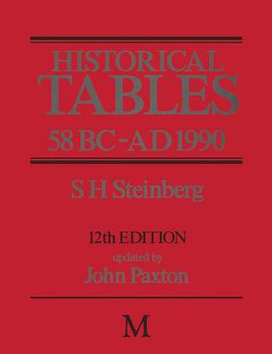 Historical Tables 58 BC - AD 1990