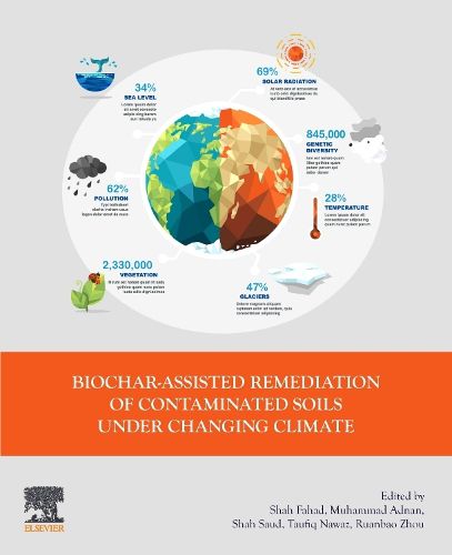 Cover image for Biochar-assisted Remediation of Contaminated Soils Under Changing Climate