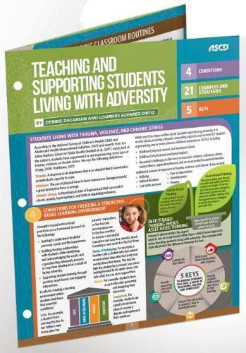 Cover image for Teaching and Supporting Students Living with Adversity: Quick Reference Guide