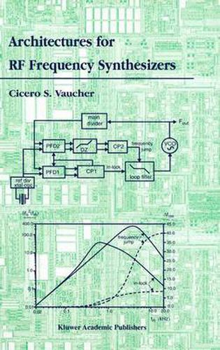 Architectures for RF Frequency Synthesizers