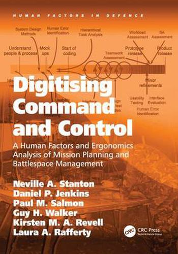 Digitising Command and Control: A Human Factors and Ergonomics Analysis of Mission Planning and Battlespace Management