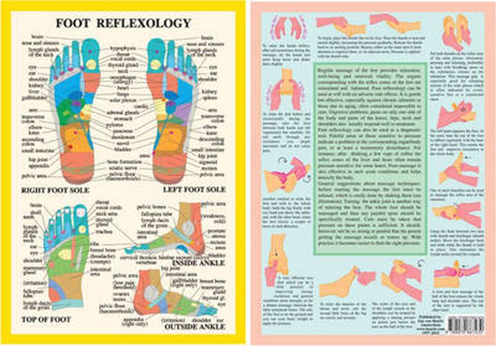 Foot Reflexology -- A4