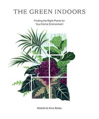 Cover image for The Green Indoors: Finding the Right Plants for Your Home Environment