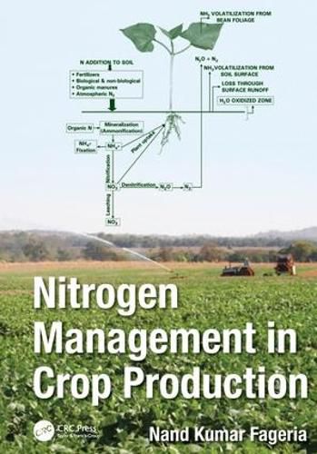 Cover image for Nitrogen Management in Crop Production