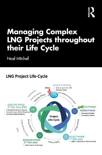 Cover image for Managing Complex LNG Projects throughout their Life Cycle