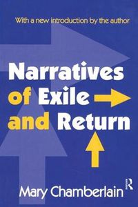 Cover image for Narratives of Exile and Return