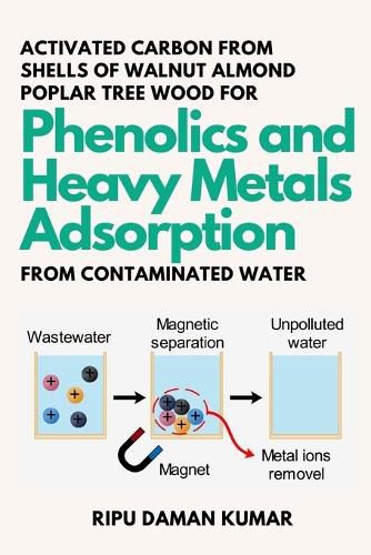 Cover image for Activated Carbon From Shells of Walnut Almond Poplar Tree Wood for Phenolics and Heavy Metals Adsorption From Contaminated Water