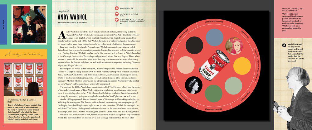 Art: An Interactive Guide