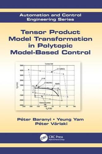 Cover image for Tensor Product Model Transformation in Polytopic Model-Based Control