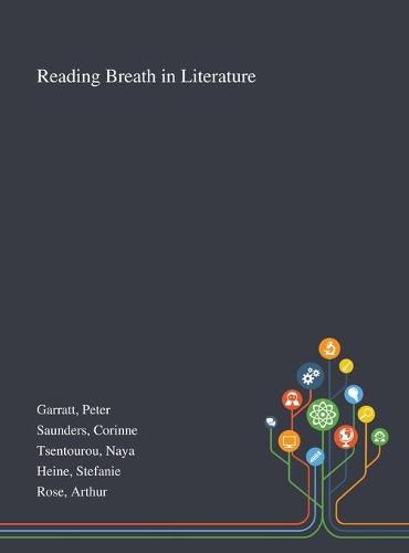 Cover image for Reading Breath in Literature