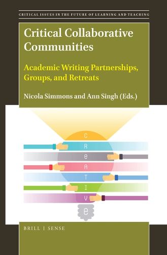 Cover image for Critical Collaborative Communities: Academic Writing Partnerships, Groups, and Retreats