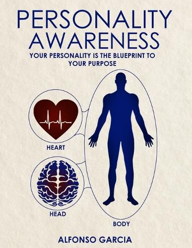 Cover image for Personality Awareness