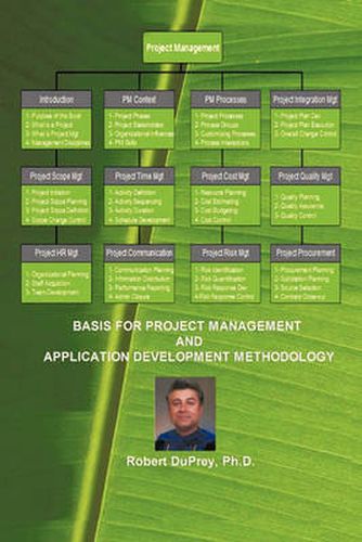 Cover image for Basis for Project Management and Application Development Methodology