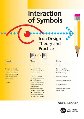 Cover image for Interaction of Symbols