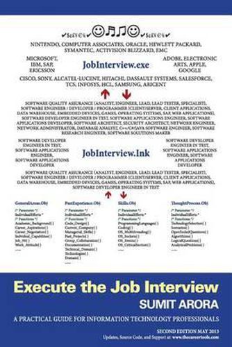 Cover image for Execute the Job Interview