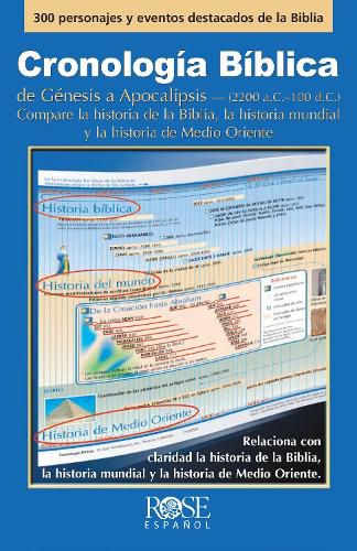 Cover image for Cronologia Biblica