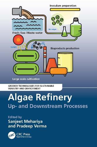Cover image for Algae Refinery