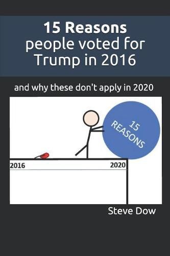 Cover image for 15 Reasons people voted for Trump in 2016: and why these don't apply in 2020