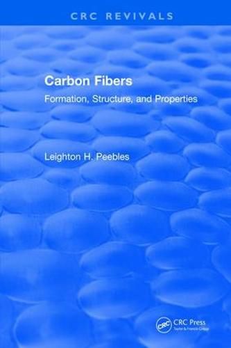 Cover image for Carbon Fibers: Formation, Structure, and Properties
