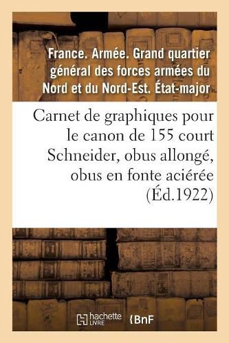 Cover image for Carnet de Graphiques Pour Le Canon de 155 Court Schneider, Obus Allonge, Obus En Fonte Acieree