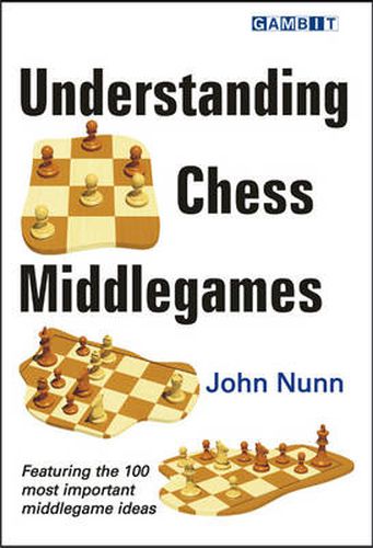 Cover image for Understanding Chess Middlegames