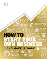 Cover image for How to Start Your Own Business: And Make it Work