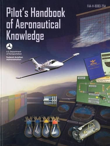 Cover image for Pilot's Handbook of Aeronautical Knowledge