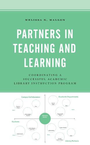 Partners in Teaching and Learning: Coordinating a Successful Academic Library Instruction Program